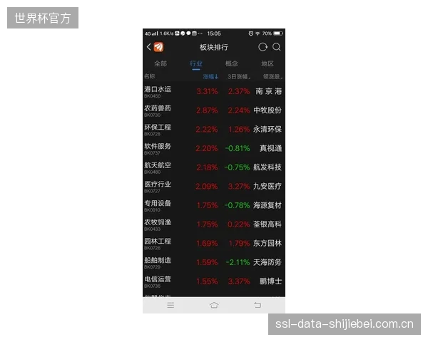 穆斯卡特高位逼抢体系成型，上海海港借此实现攻防转换提速。
